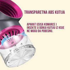 LUX USB - Lampa protiv komaraca