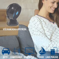 FAST FAN – Stoni USB Ventilator